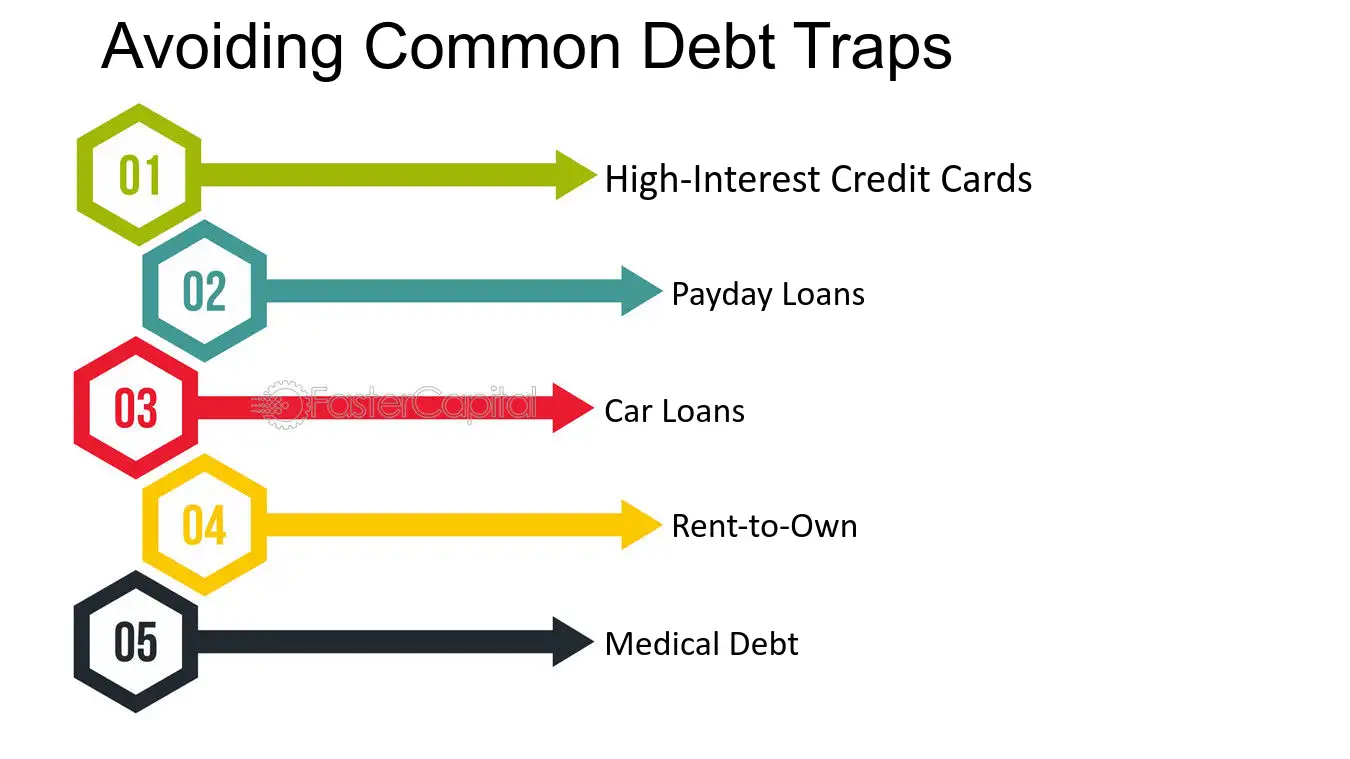 Common Debt Traps That Keep People Financially Stuck